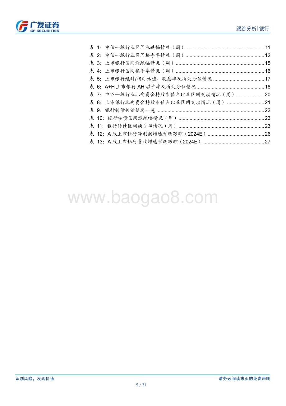 20240114_广发证券_银行行业投资观察：银行行情从高股息向区域行扩散_31页.pdf_第5页