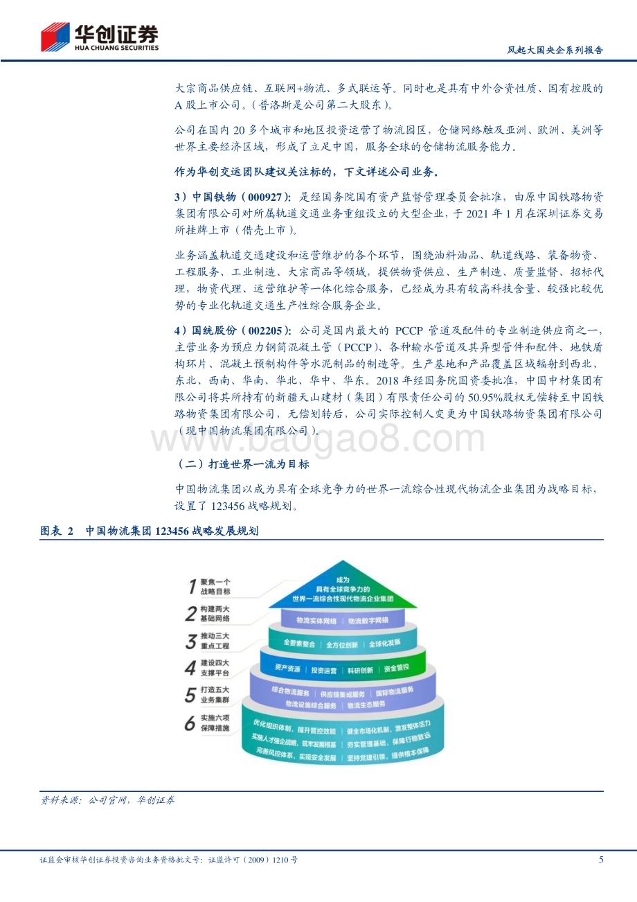 20230321_华创证券_物流行业风起大国央企系列报告：中国物流集团物流“国家队”破题世界一流_23页.pdf_第5页