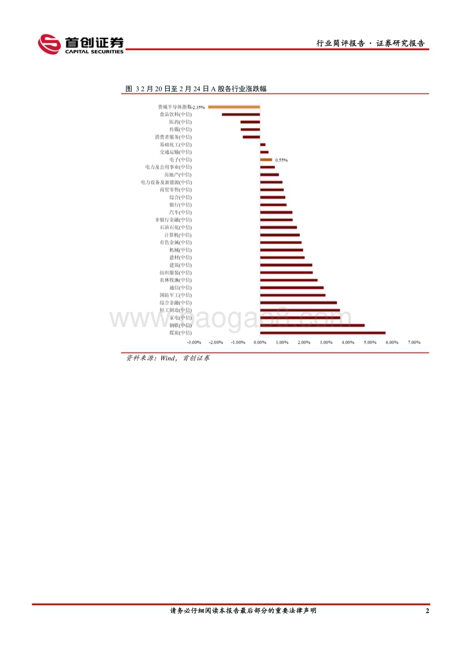 20230226_首创证券_电子行业简评报告：扬杰科技拟控股楚微半导巩固功率IDM优势_11页.pdf_第3页