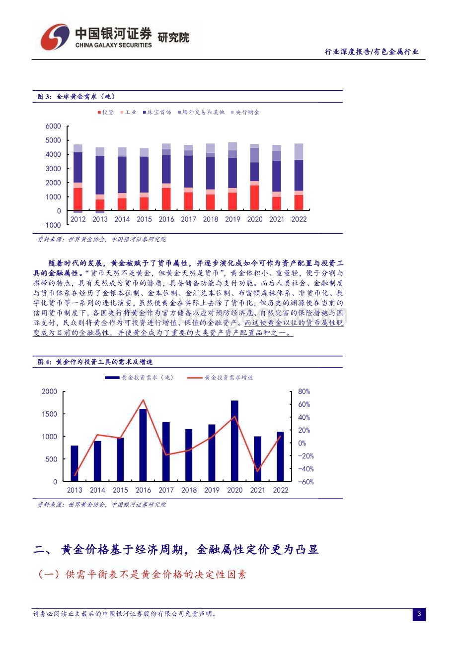 20230323_银河证券_有色金属行业深度报告：战略性投资机会来临黄金进入新一轮牛市_29页.pdf_第4页