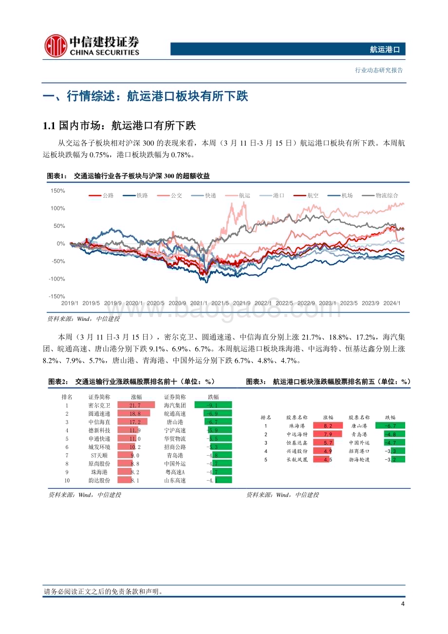 20240317_中信建投_航运港口行业动态：国务院批复同意珠海港口岸整合并扩大开放欧洲港口罢工持续影响运价_26页.pdf_第5页