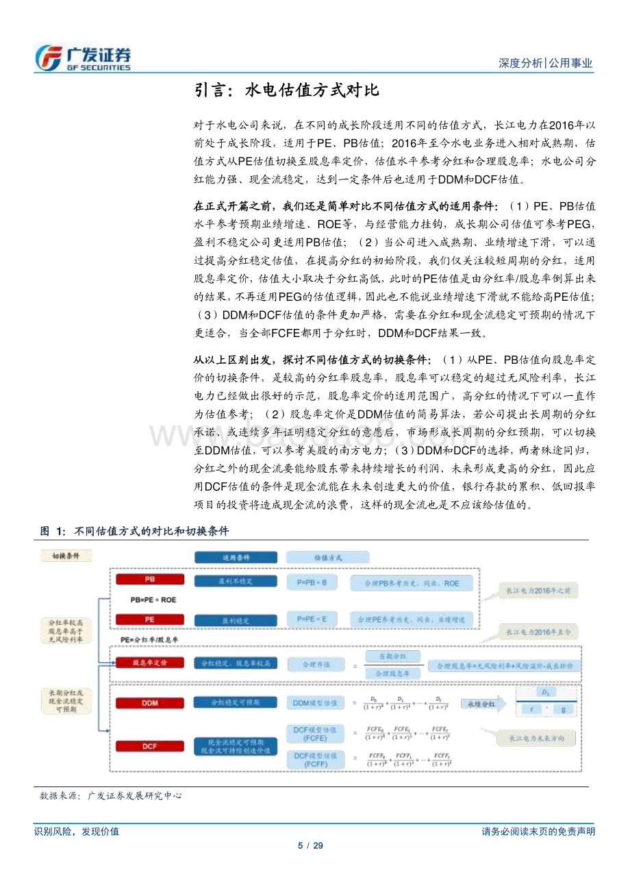 20240402_广发证券_公用事业行业水电系列深度报告（四）：估值每股分红提升走向DDM之路_29页.pdf_第5页