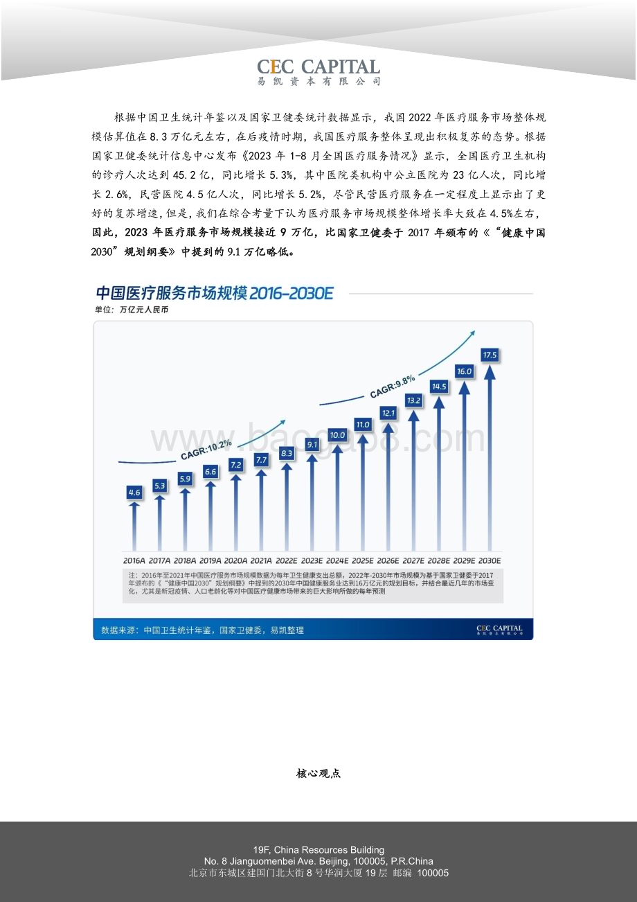 20240419_易凯资本_2024易凯资本中国健康行业产业白皮书：医疗与健康服务篇_31页.pdf_第2页