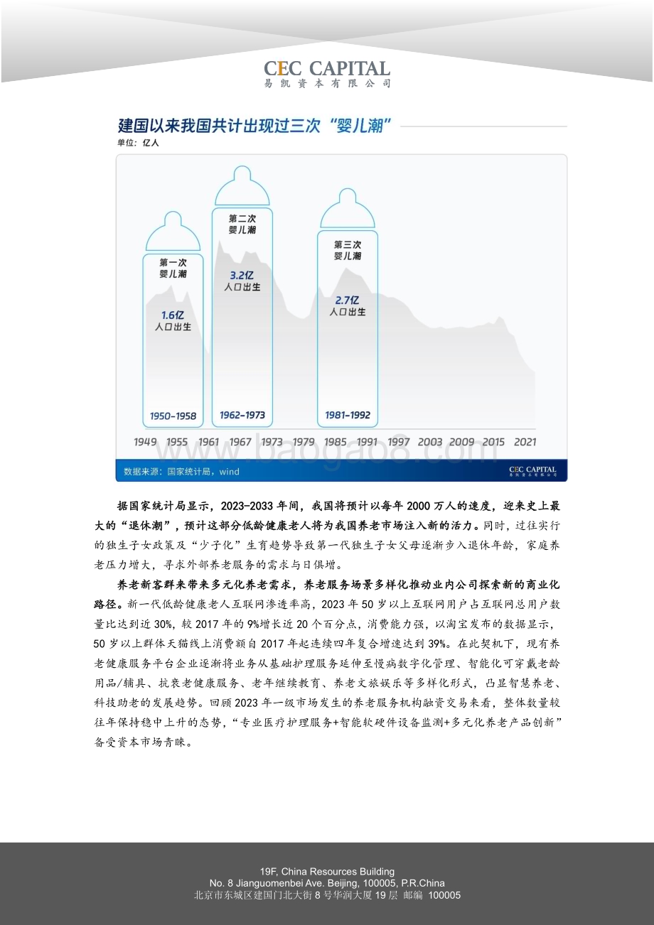 20240419_易凯资本_2024易凯资本中国健康行业产业白皮书：医疗与健康服务篇_31页.pdf_第5页