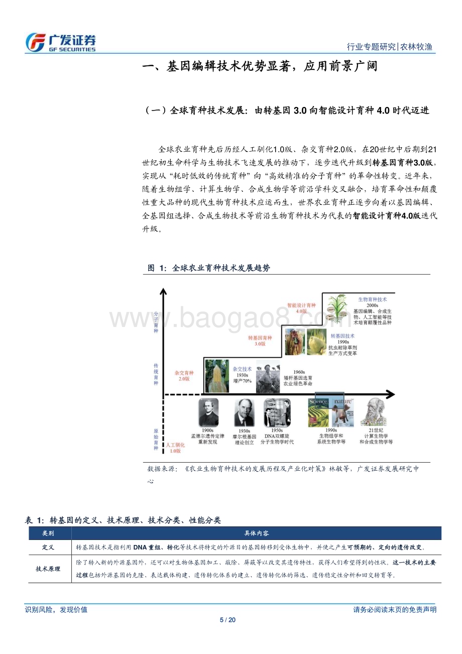 20230511_广发证券_农林牧渔行业证券研究报告：基因编辑技术应用前景光明国内政策支持力度加大_21页.pdf_第5页