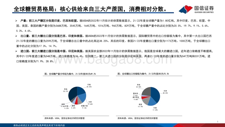 20231106_国信证券_农业证券研究报告：大宗农产品投资分析框架-白糖_33页.pdf_第5页