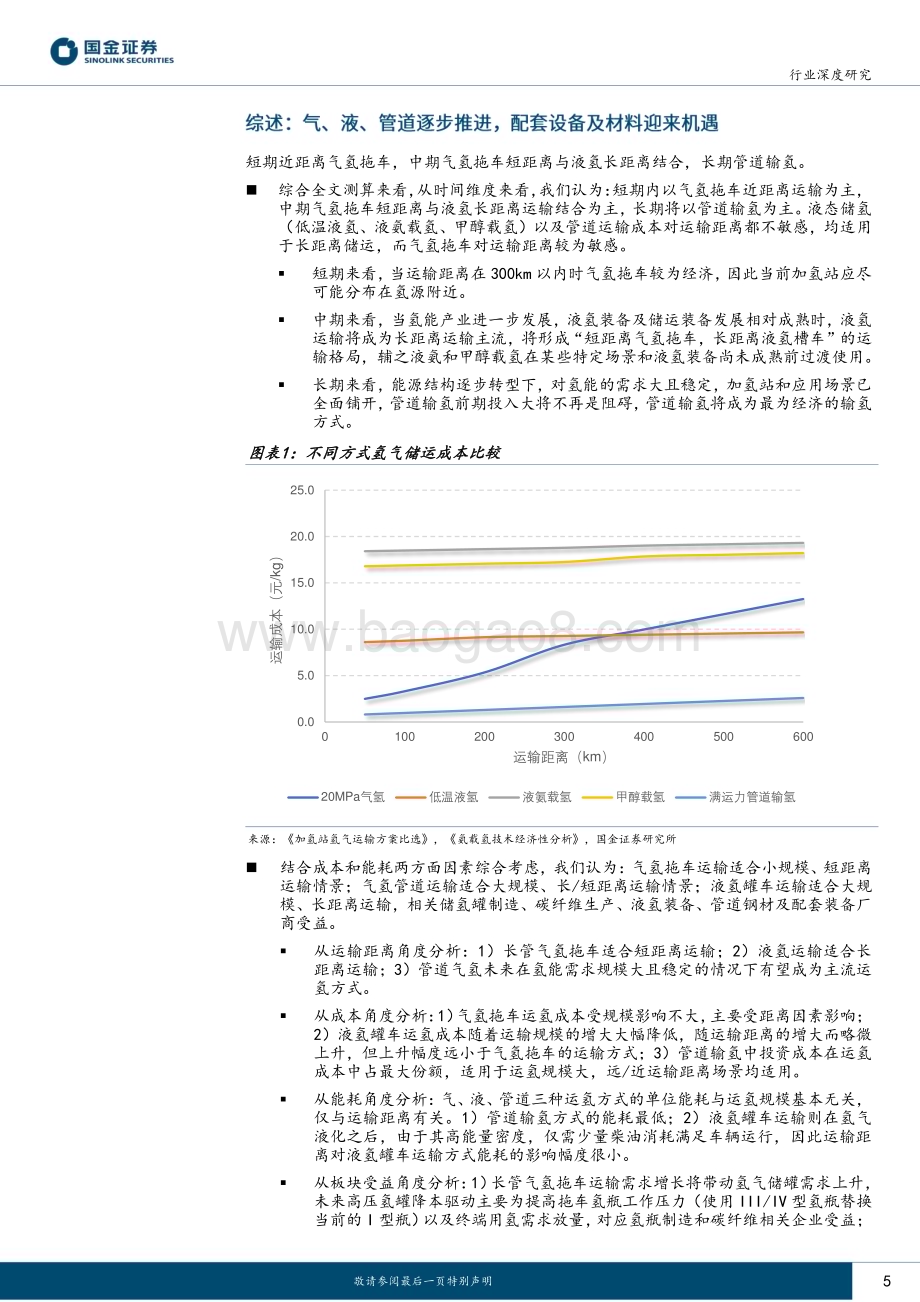 20230404_国金证券_氢能&燃料电池行业证券研究报告：氢储运短中长期发展推演气、液、管道逐步过渡_30页.pdf_第5页