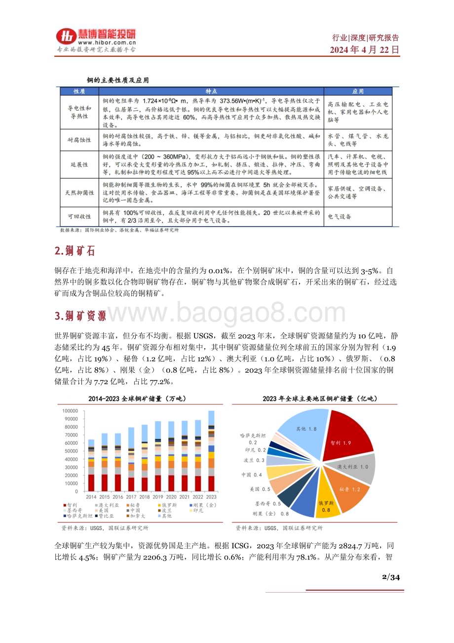 20240422_慧博智能投研_铜行业深度：市场空间、供需分析、产业链及相关公司深度梳理_34页.pdf_第2页