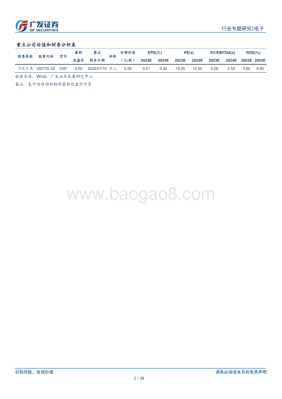 20231108_广发证券_电子行业折叠屏系列报告：OLED渗透持续折叠屏点燃需求_28页.pdf_第2页