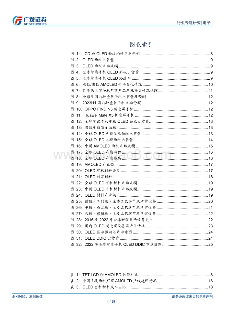 20231108_广发证券_电子行业折叠屏系列报告：OLED渗透持续折叠屏点燃需求_28页.pdf_第4页