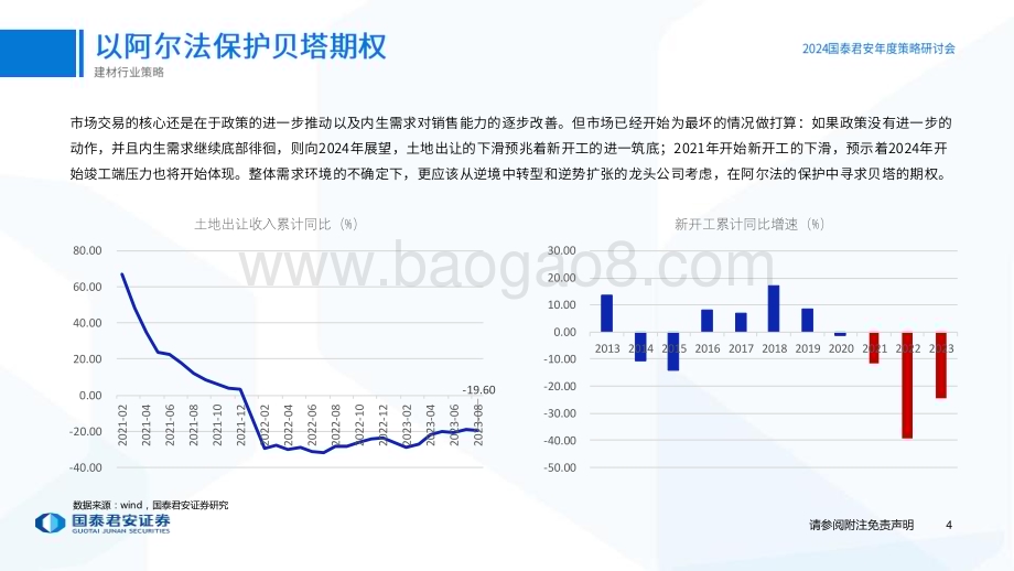 20231119_国泰君安_建材行业策略：2024年年度策略报告寻找沙漠之花_31页.pdf_第5页