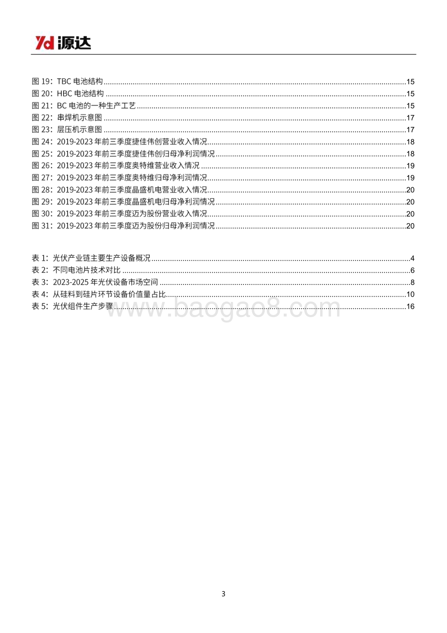 20240115_源达信息_光伏设备行业专题研究：技术变革正当时光伏设备前景可期_22页.pdf_第3页