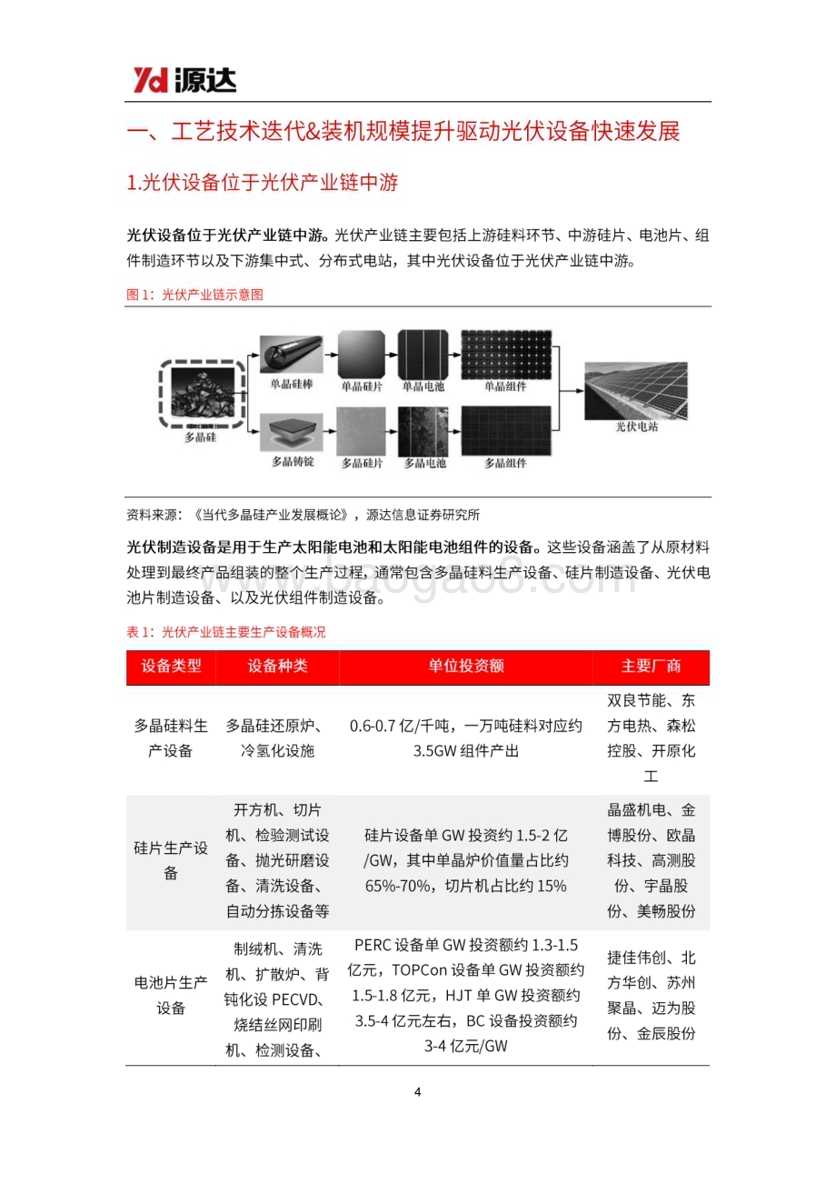 20240115_源达信息_光伏设备行业专题研究：技术变革正当时光伏设备前景可期_22页.pdf_第4页