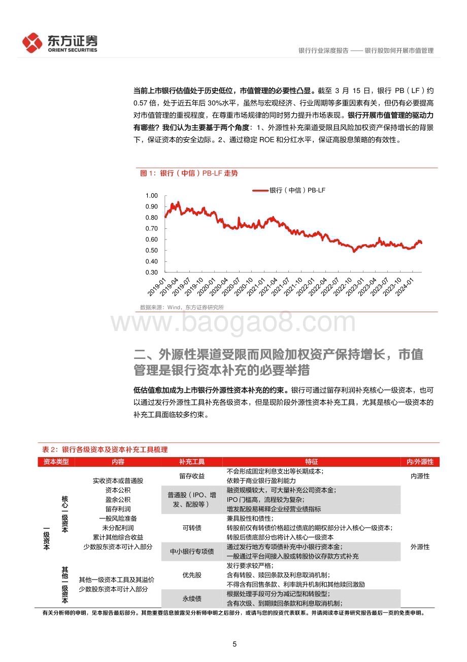 20240316_东方证券_银行行业央国企改革专题研究：银行股如何开展市值管理_15页.pdf_第5页
