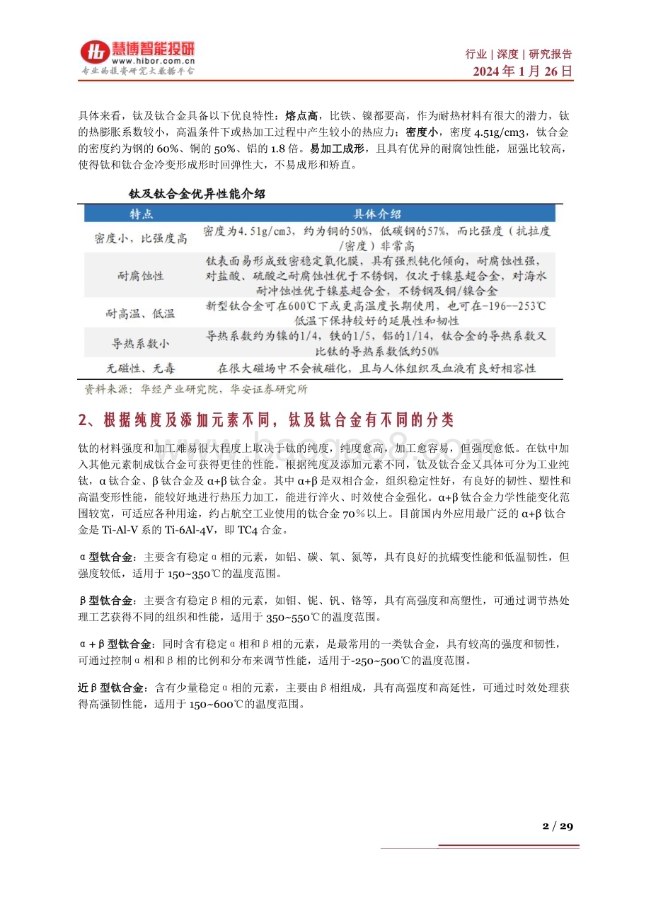 20240126_慧博智能投研_钛合金行业深度：行业现状、发展趋势、产业链及相关企业深度梳理_29页.pdf_第2页