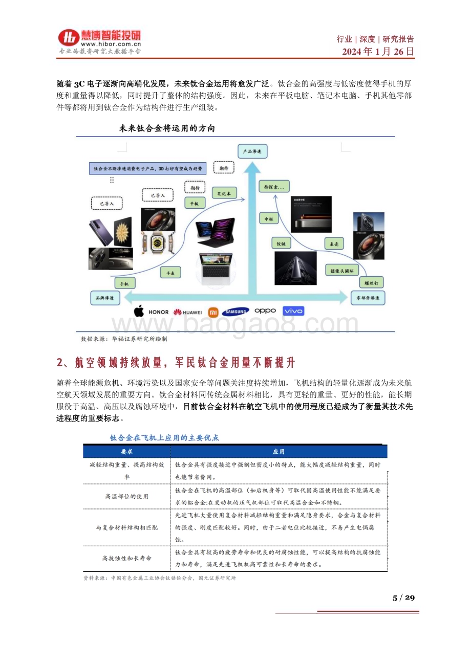 20240126_慧博智能投研_钛合金行业深度：行业现状、发展趋势、产业链及相关企业深度梳理_29页.pdf_第5页