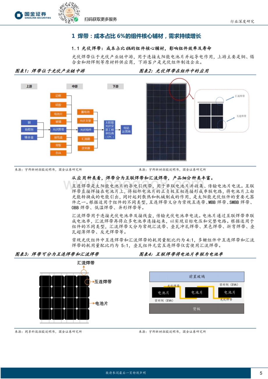 20240323_国金证券_光伏焊带行业专题：产品迭代提速驱动行业集中度及龙头盈利能力提升_29页.pdf_第5页