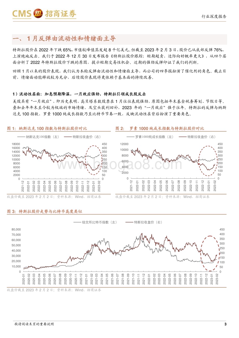 20230207_招商证券_汽车行业证券研究报告：特斯拉股价跟踪情绪面驱动反弹基本面能否接力_15页.pdf_第3页