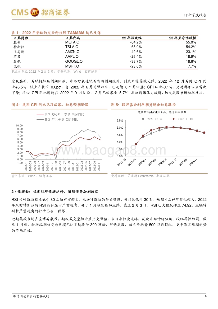 20230207_招商证券_汽车行业证券研究报告：特斯拉股价跟踪情绪面驱动反弹基本面能否接力_15页.pdf_第4页