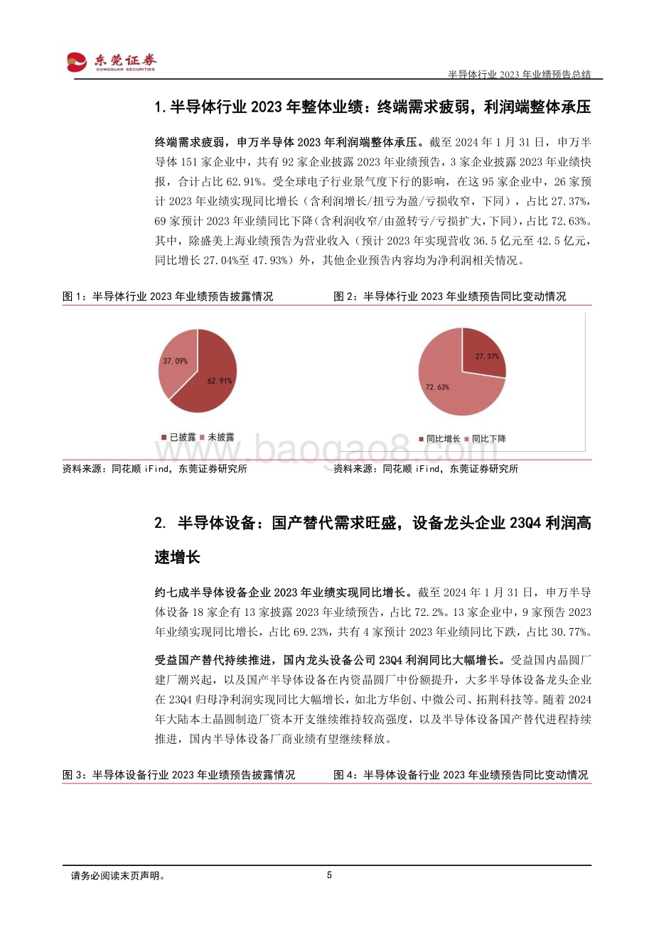 20240226_东莞证券_半导体行业2023年业绩预告总结：全年利润端整体承压23Q4环比复苏明显_23页.pdf_第5页