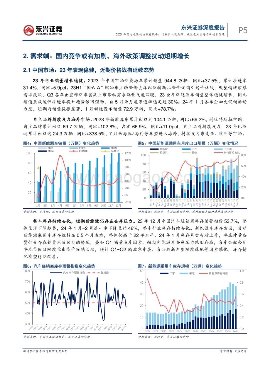 20240308_东兴证券_电力设备及新能源行业2024年动力电池板块投资策略：行业步入筑底期关注电池出海与新技术落地_26页.pdf_第5页