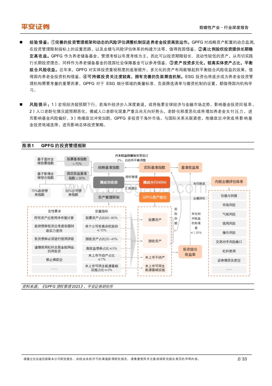 20230514_平安证券_前瞻性产业行业全球公共养老金研究系列（一）：挪威GPFG长周期股权投资的魅力_34页.pdf_第2页