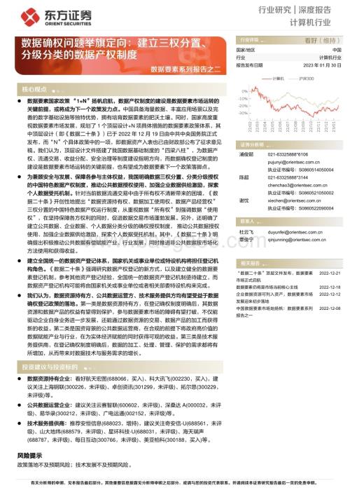 20230130_东方证券_计算机行业证券研究报告：数据要素系列_50页.pdf