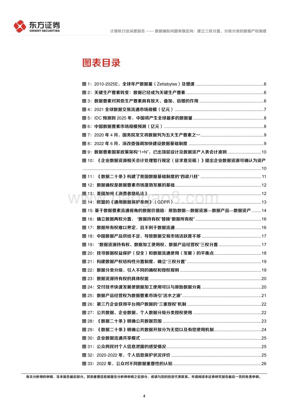 20230130_东方证券_计算机行业证券研究报告：数据要素系列_50页.pdf_第4页