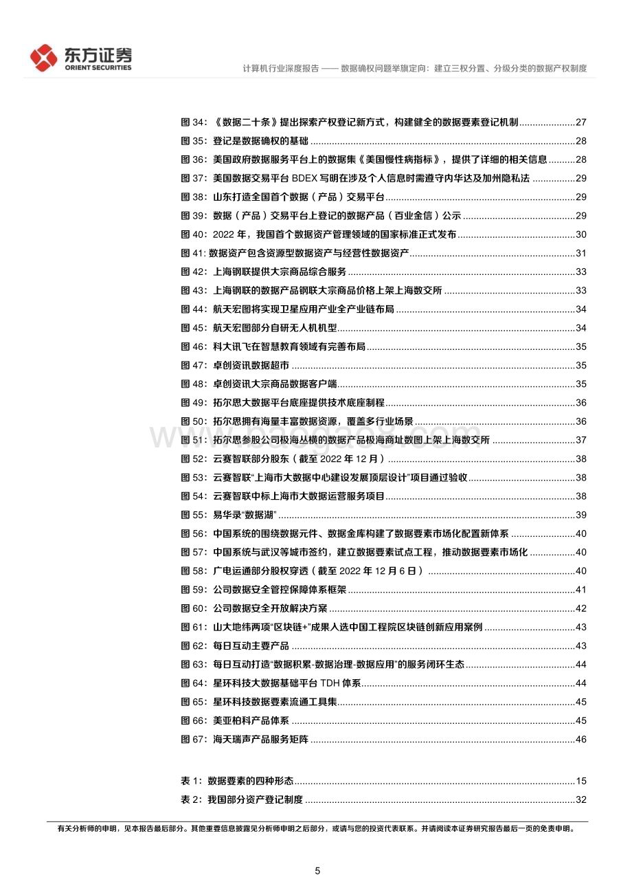 20230130_东方证券_计算机行业证券研究报告：数据要素系列_50页.pdf_第5页