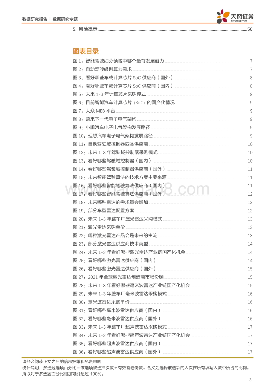 20230120_天风证券_数据研究·汽车行业证券研究报告：智能汽车供应_52页.pdf_第3页