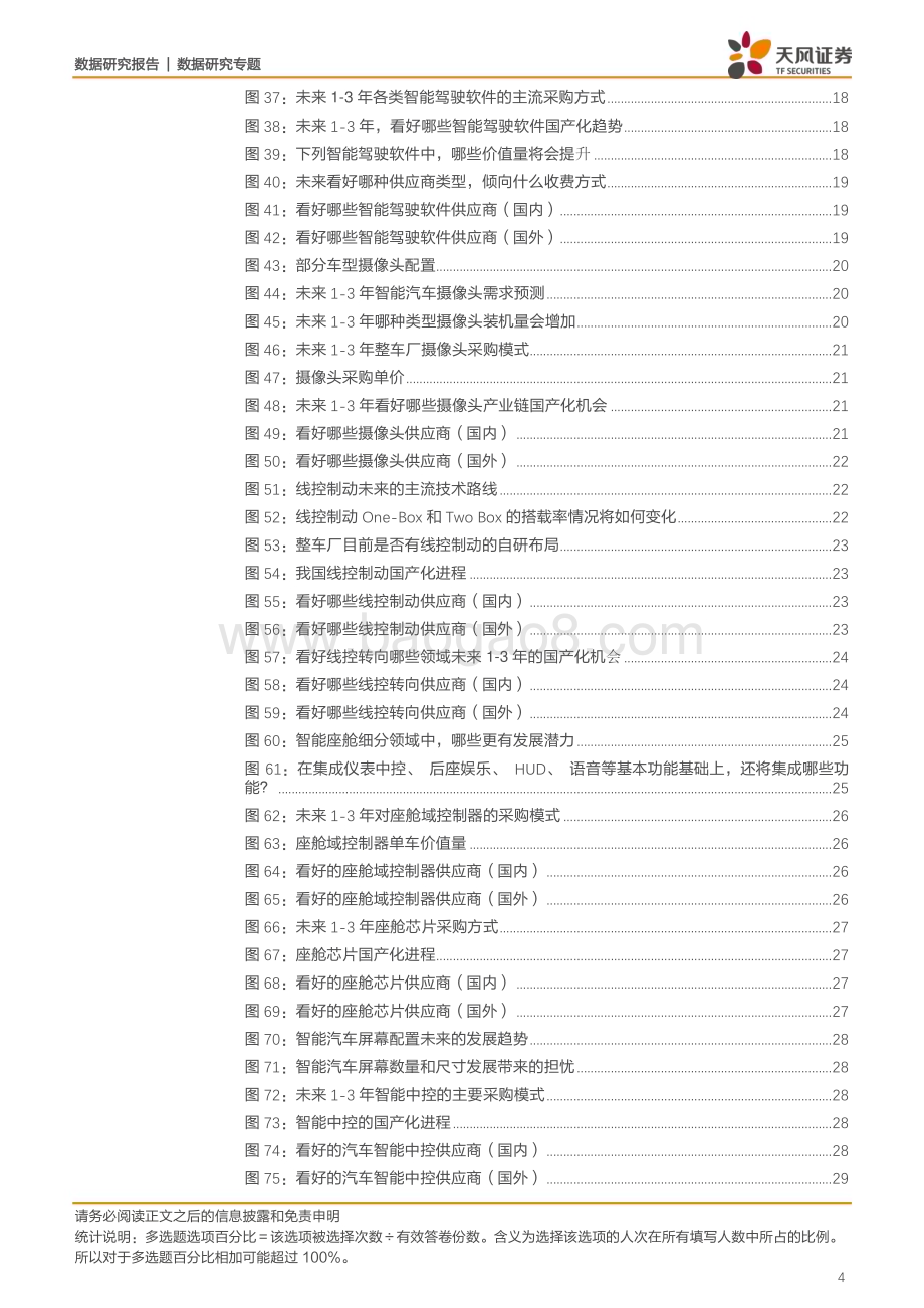 20230120_天风证券_数据研究·汽车行业证券研究报告：智能汽车供应_52页.pdf_第4页