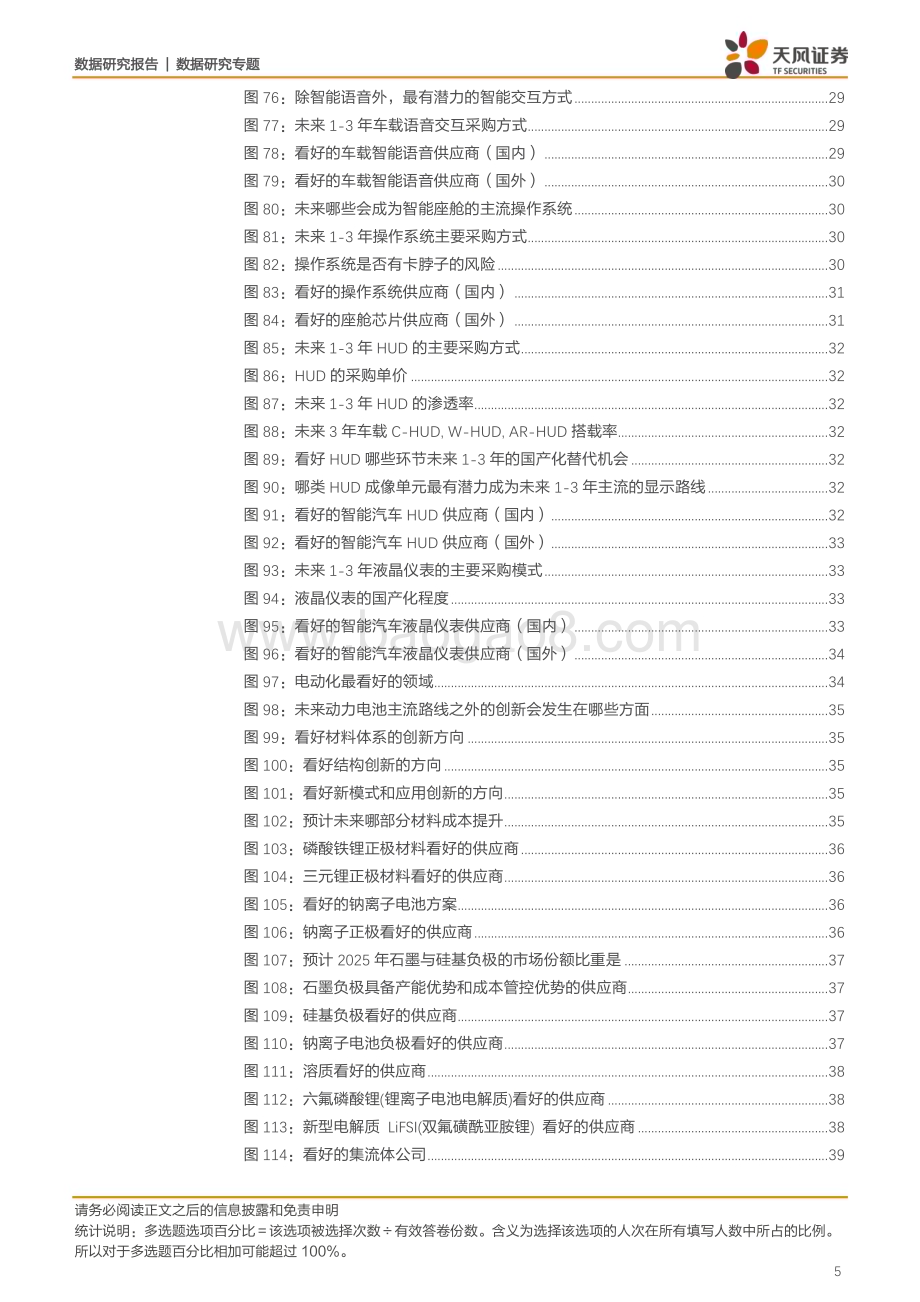 20230120_天风证券_数据研究·汽车行业证券研究报告：智能汽车供应_52页.pdf_第5页