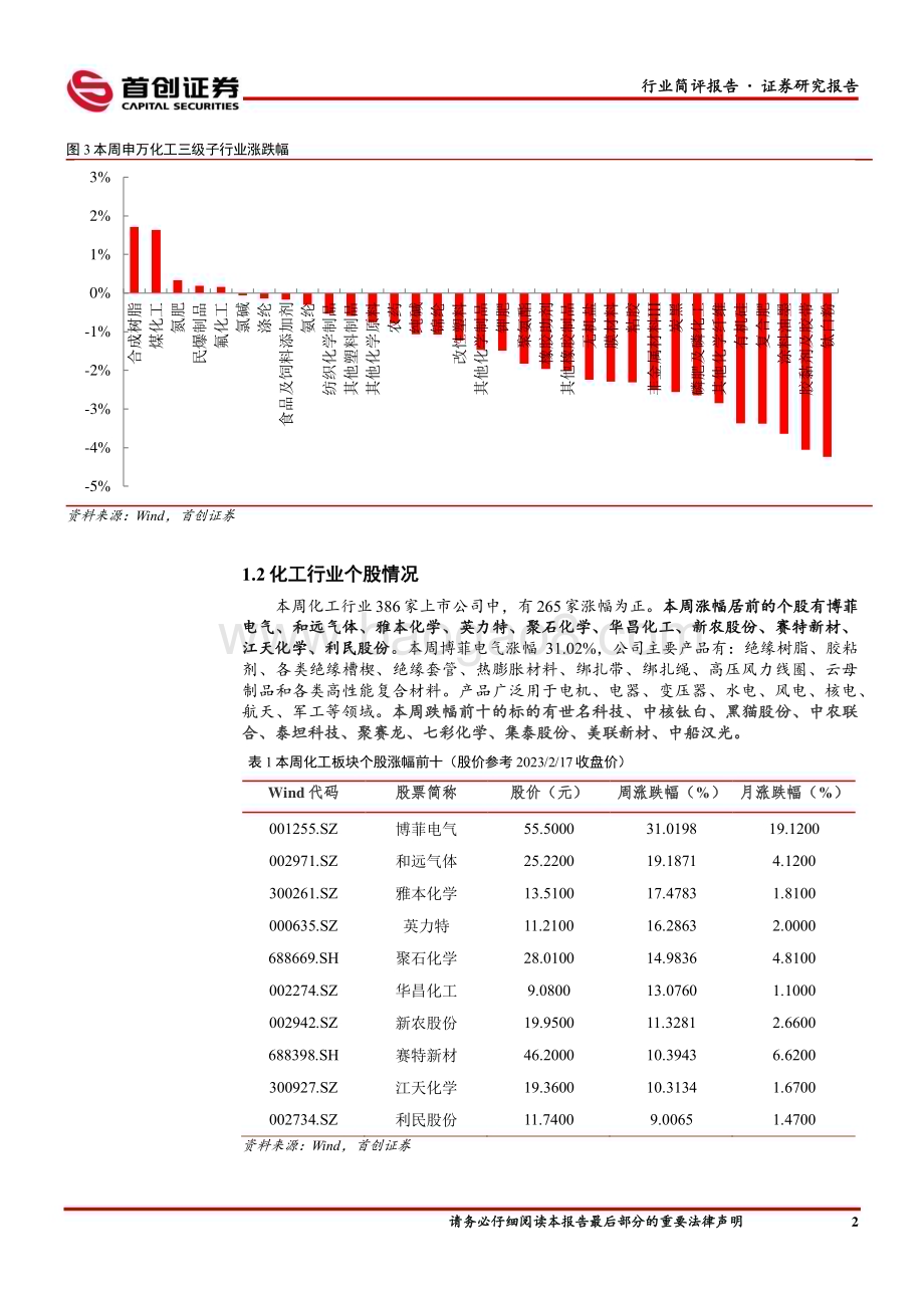 20230219_首创证券_基础化工行业证券研究报告：昊华科技拟收购中化蓝天持续关注氟化工板块_18页.pdf_第3页