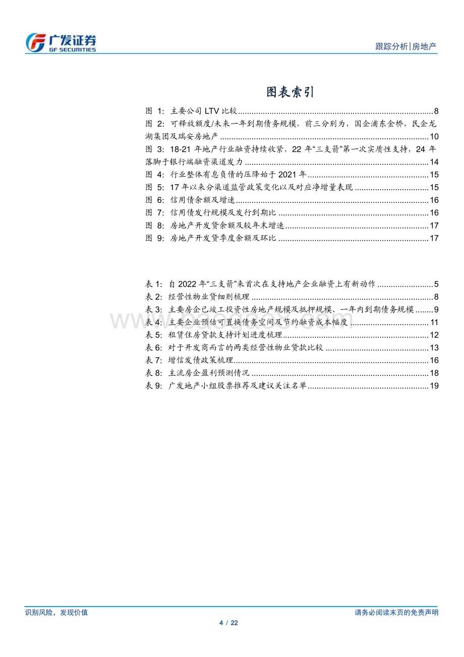 20240126_广发证券_房地产行业：金管总局表态支持地产经营贷或成着力点_22页.pdf_第4页
