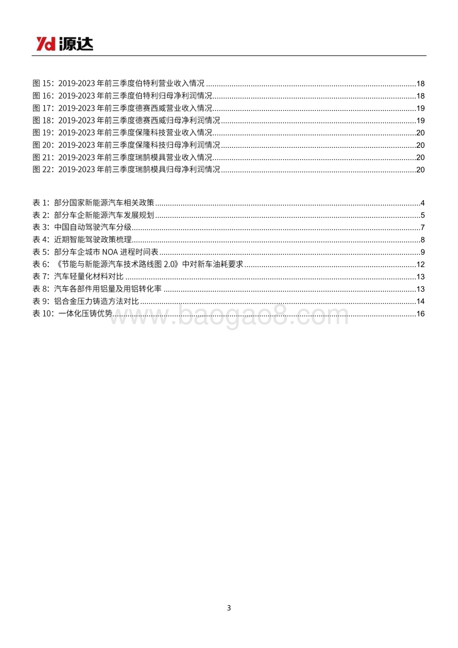 20231108_源达信息_汽车行业研究系列报告：电动智能化趋势明确汽车轻量化势在必行_22页.pdf_第3页