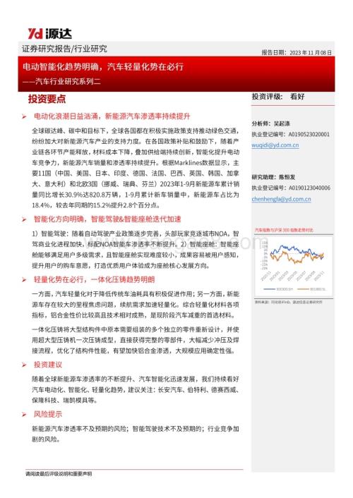 20231108_源达信息_汽车行业研究系列报告：电动智能化趋势明确汽车轻量化势在必行_22页.pdf