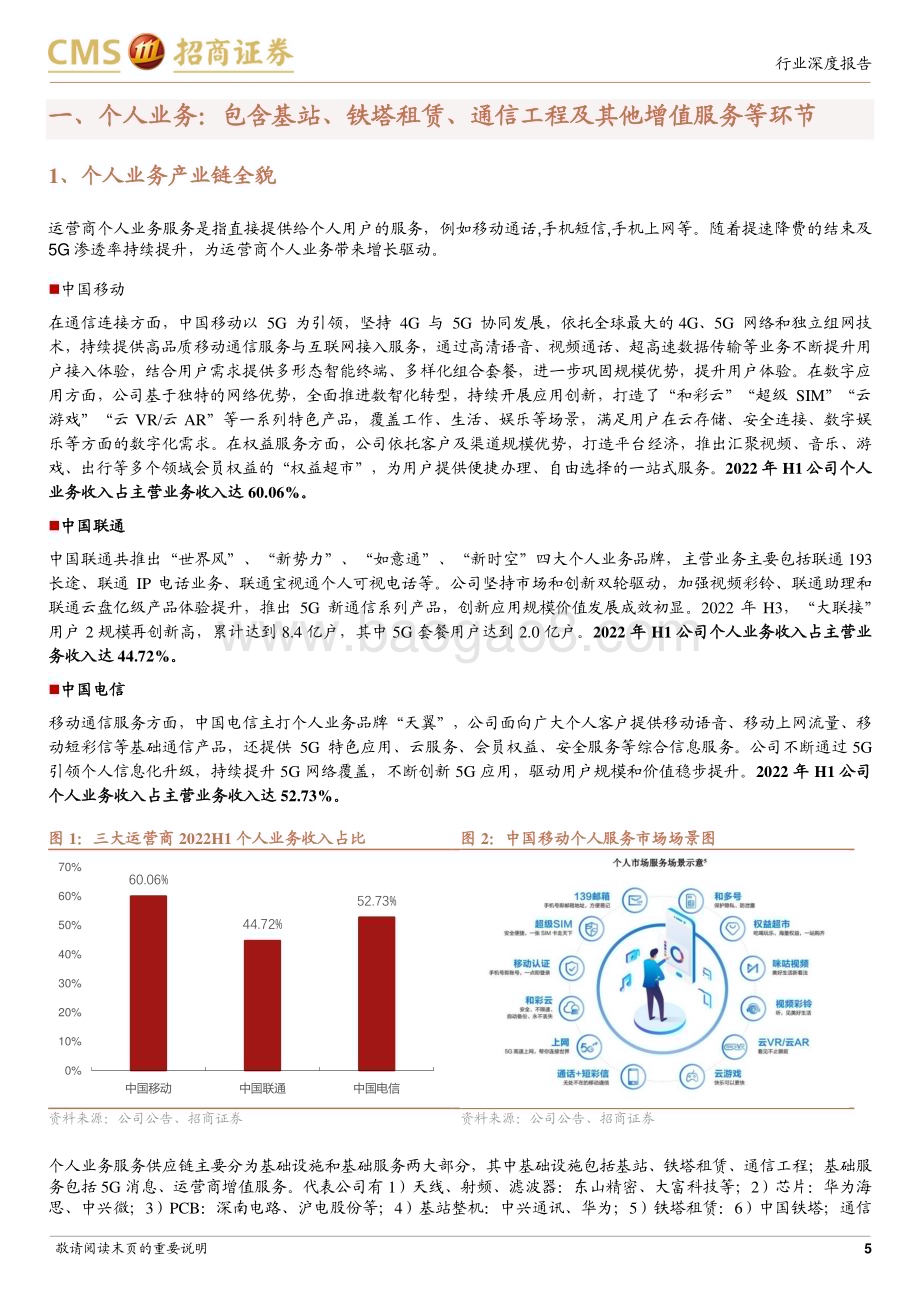 20230313_招商证券_通信行业证券研究报告：运营商系列_27页.pdf_第5页