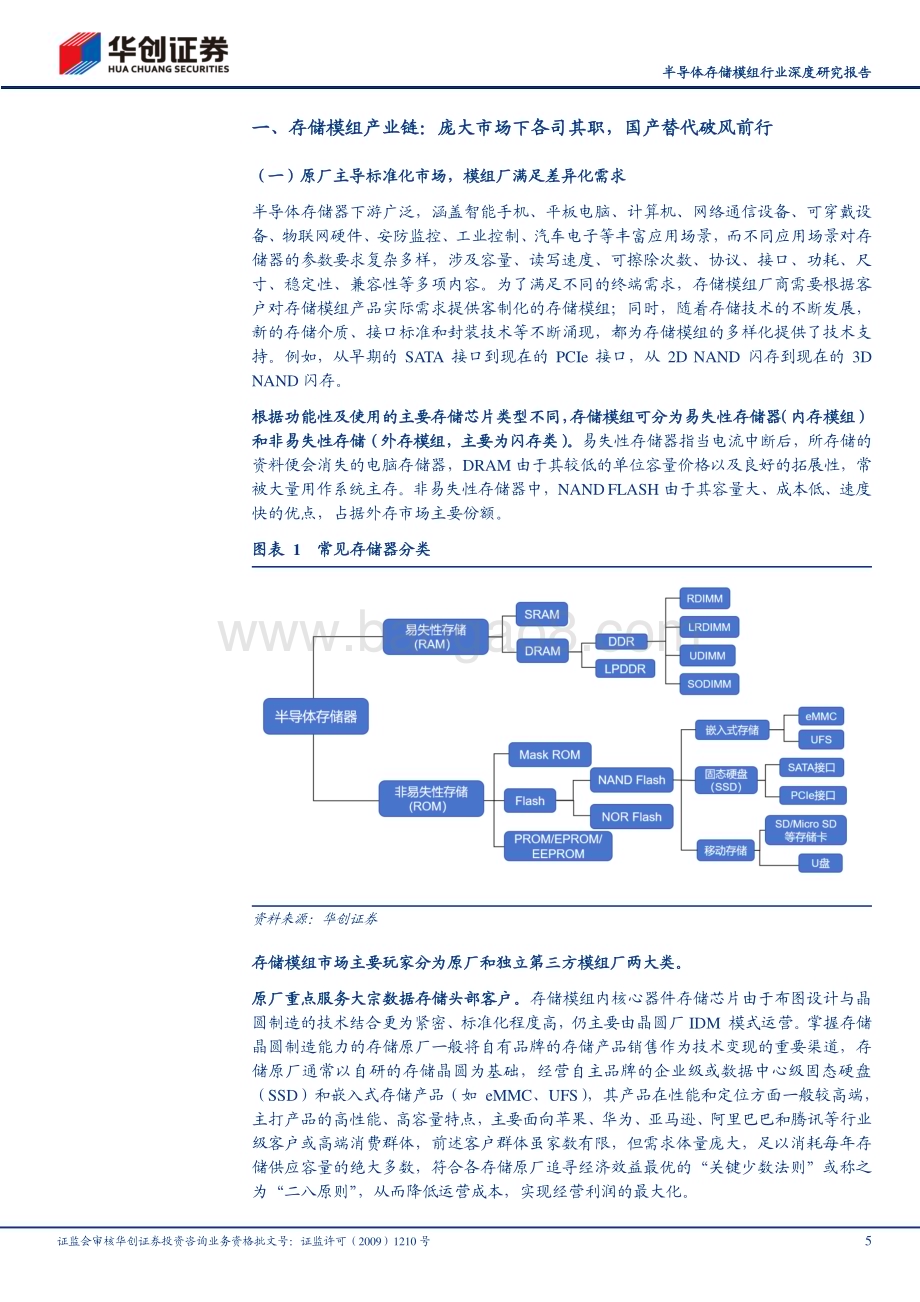 20240221_华创证券_半导体存储模组行业深度研究报告：景气复苏渐进叠加AI需求释放存储新一轮行情蓄势待发_27页.pdf_第5页