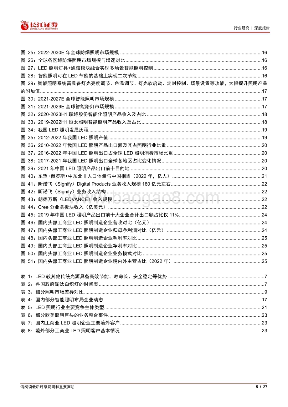 20240131_长江证券_机械行业深度报告：工商业LED照明海外有望持续渗透优质企业地位稳固_27页.pdf_第5页