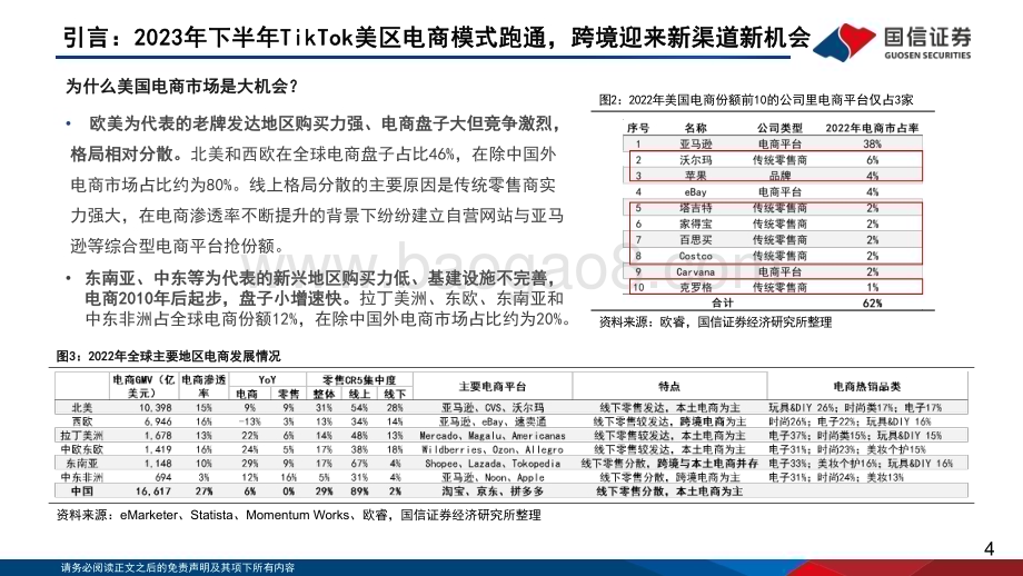 20240128_国信证券_电商行业深度研究系列： TikTok Shop美区出海正当时_35页.pdf_第4页