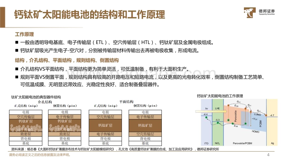 20230213_德邦证券_钙钛矿电池设备行业证券研究报告：产业化步伐加快设备市场空间广阔_36页.pdf_第5页