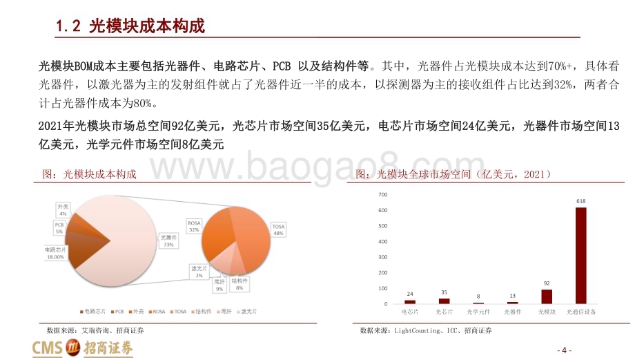 20230403_招商证券_通信设备行业证券研究报告：800G光模块站在AI浪潮新起点_43页.pdf_第4页