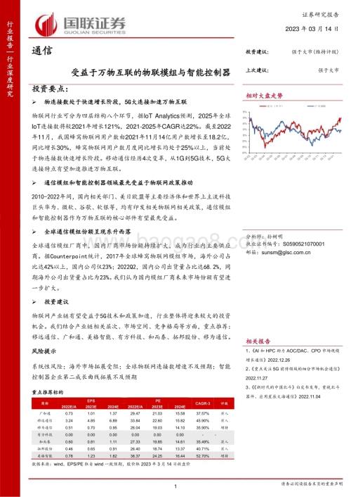 20230314_国联证券_通信行业证券研究报告：受益于万物互联的物联模组与智能控制器_42页.pdf