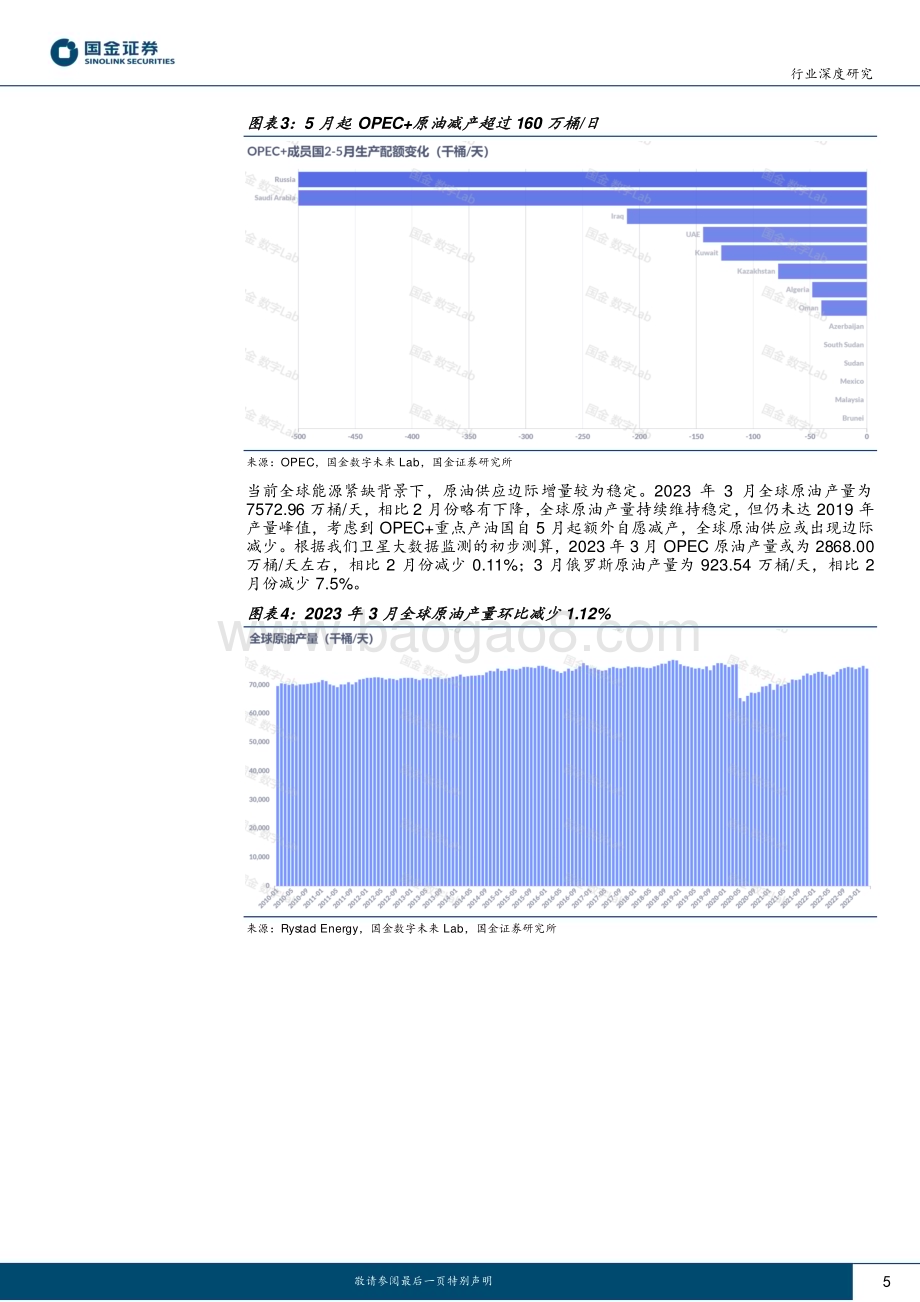 20230404_国金证券_石油化工行业证券研究报告：80美金油价保底？_23页.pdf_第5页