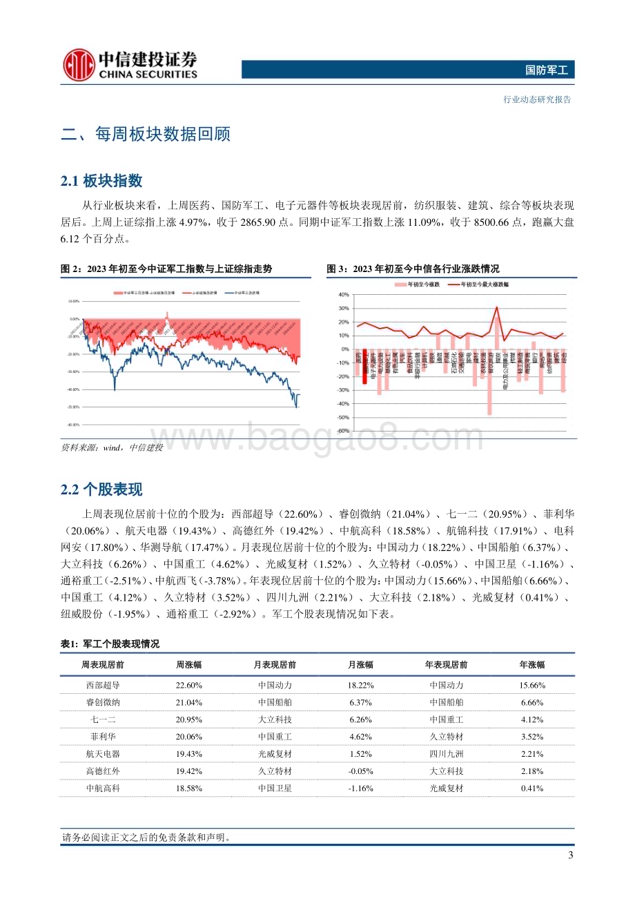 20240218_中信建投_航空装备行业：C919海外航展亮相国产大飞机逐步布局海外市场_23页.pdf_第5页