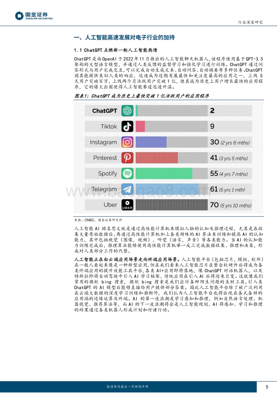 20230321_国金证券_电子行业深度研究：人工智能加速发展电子通信硬件迎来发展新机遇_37页.pdf_第5页