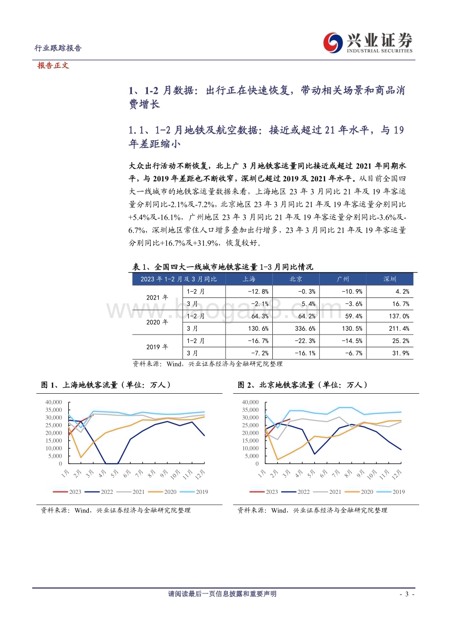 20230418_兴业证券_纺织服装行业证券研究报告：Q2纺服业绩修复确定性高纺服有望迎来补涨行情！_13页.pdf_第3页