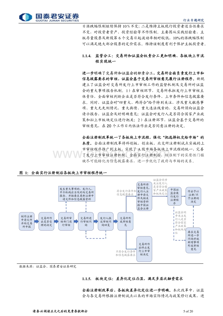 20230220_国泰君安证券_投资银行业与经纪业行业证券研究报告：全面注册制改革专题_21页.pdf_第5页