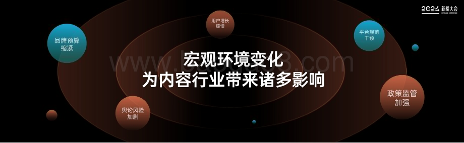 20240125_新榜_互联网行业：2024内容产业年度报告_40页.pdf_第3页