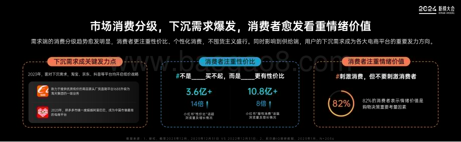 20240125_新榜_互联网行业：2024内容产业年度报告_40页.pdf_第5页